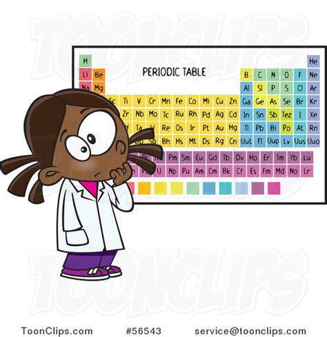 periodic table cartoon|Periodic Table GIFs .